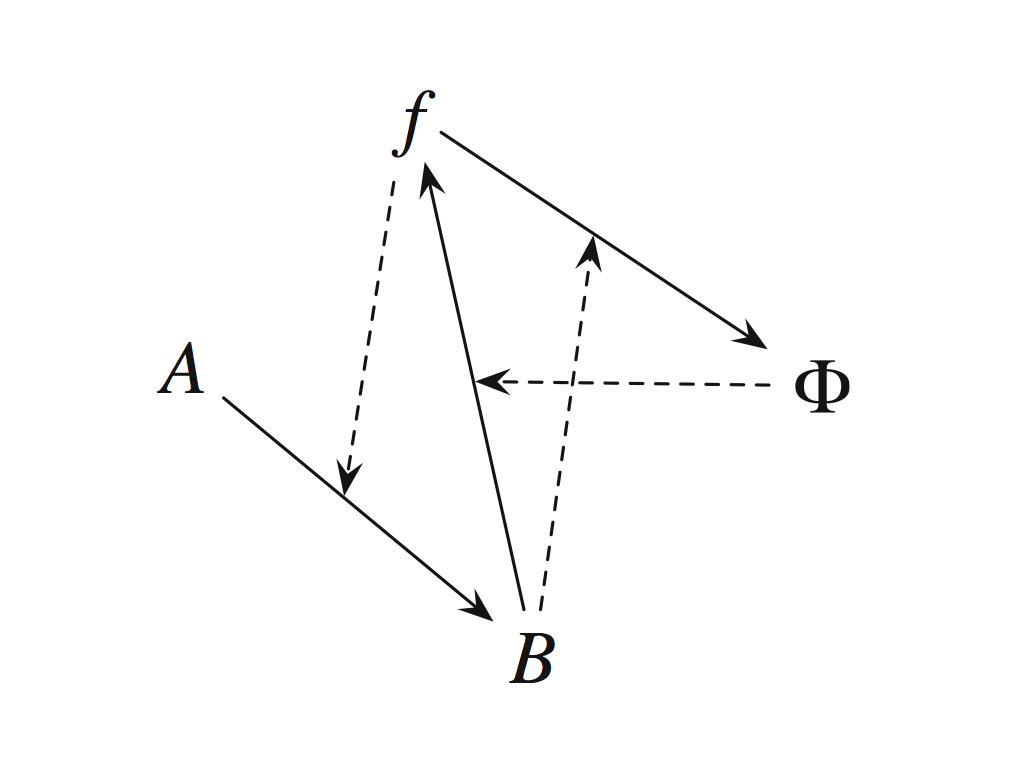 (M,R)-System