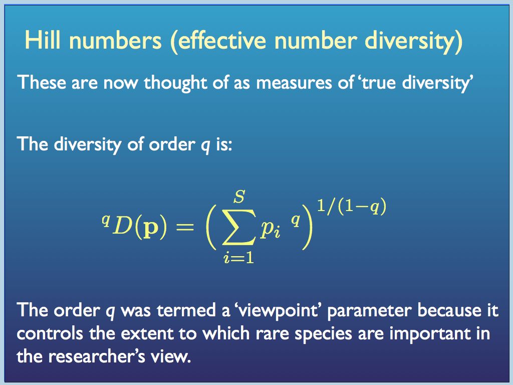 Hill number generating function
